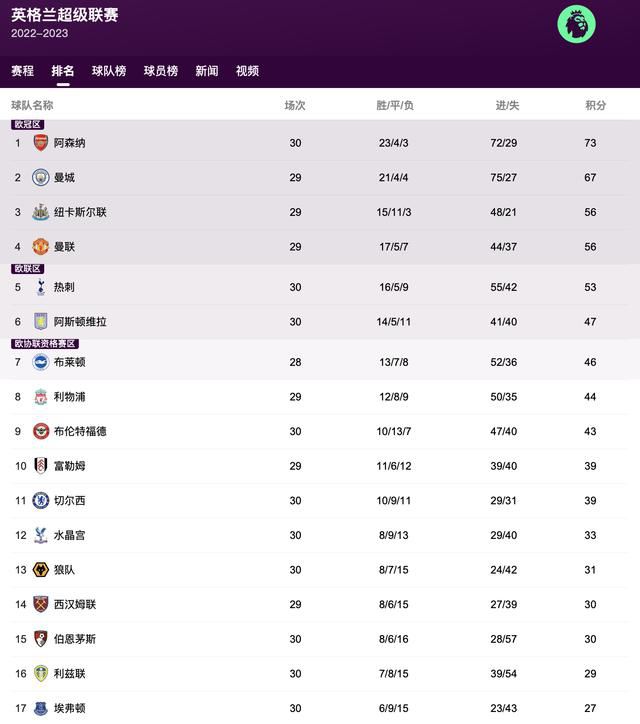 女朋友的红色胸罩