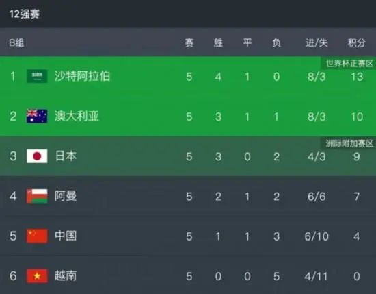 特种兵之火凤凰全集免费