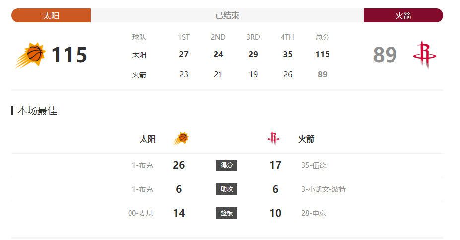 黄色片在线免费观看