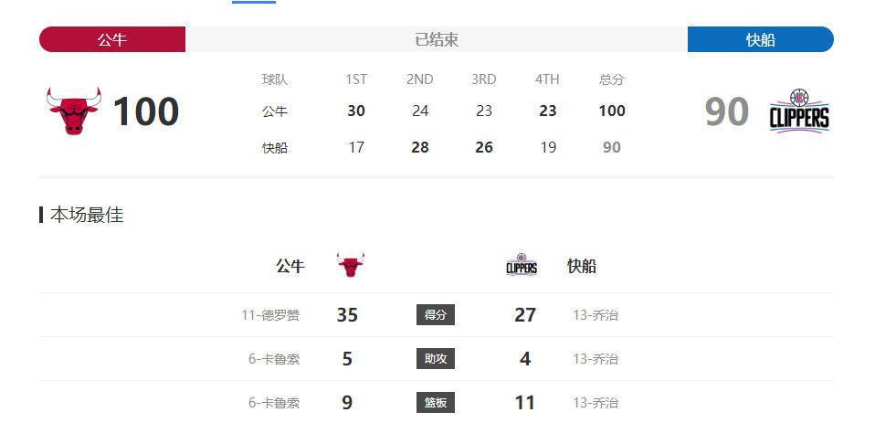 久久98精品久久久久久婷婷