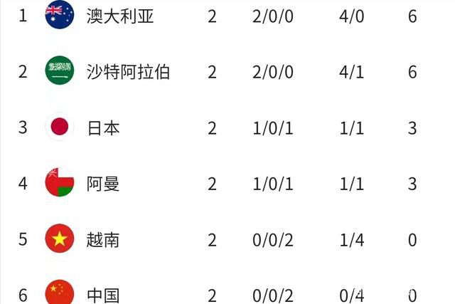 91伊人久久